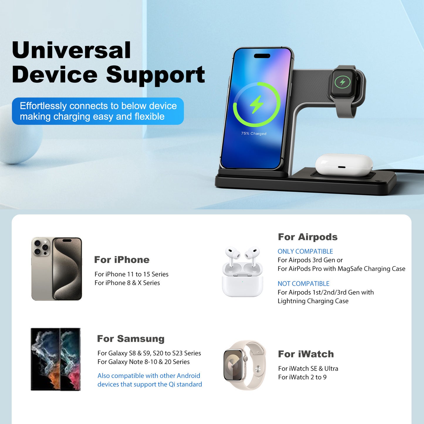 MAKIT 3-in-1 Wireless Charging Station - Portable Fast 15W Mag-Safe Foldable Charger for iPhone 15/14 Pro Max/13/12/11, iWatch 9/8/7/6/5/4/3/2, Airpods 3/2 Pro - Multi-Device Charging Solution with Compact Design